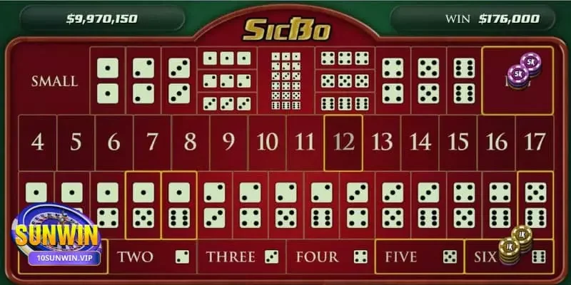 Cách chơi sicbo cho người mới bắt đầu