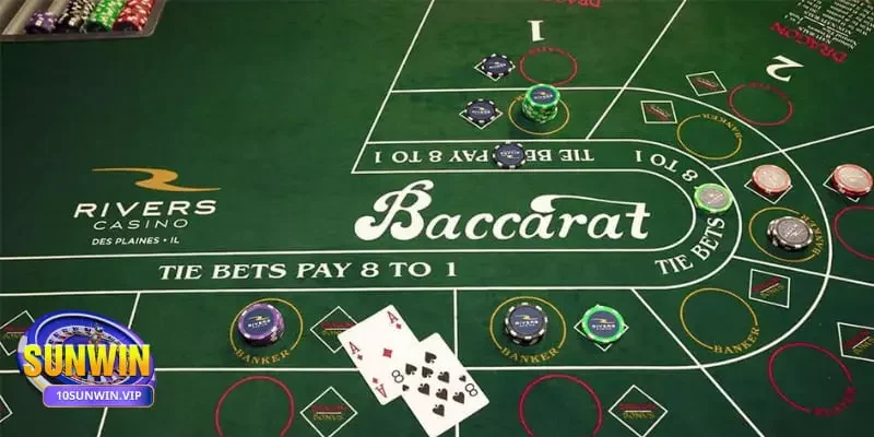 Kinh nghiệm chơi Baccarat Sunwin cho người mới Chọn mức cược thích hợp tài chính bản thân